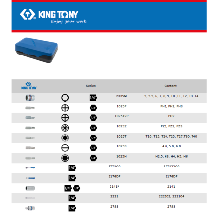CAJA DE VASOS MÉTRICOS Y ACCESIOS 1/4"
